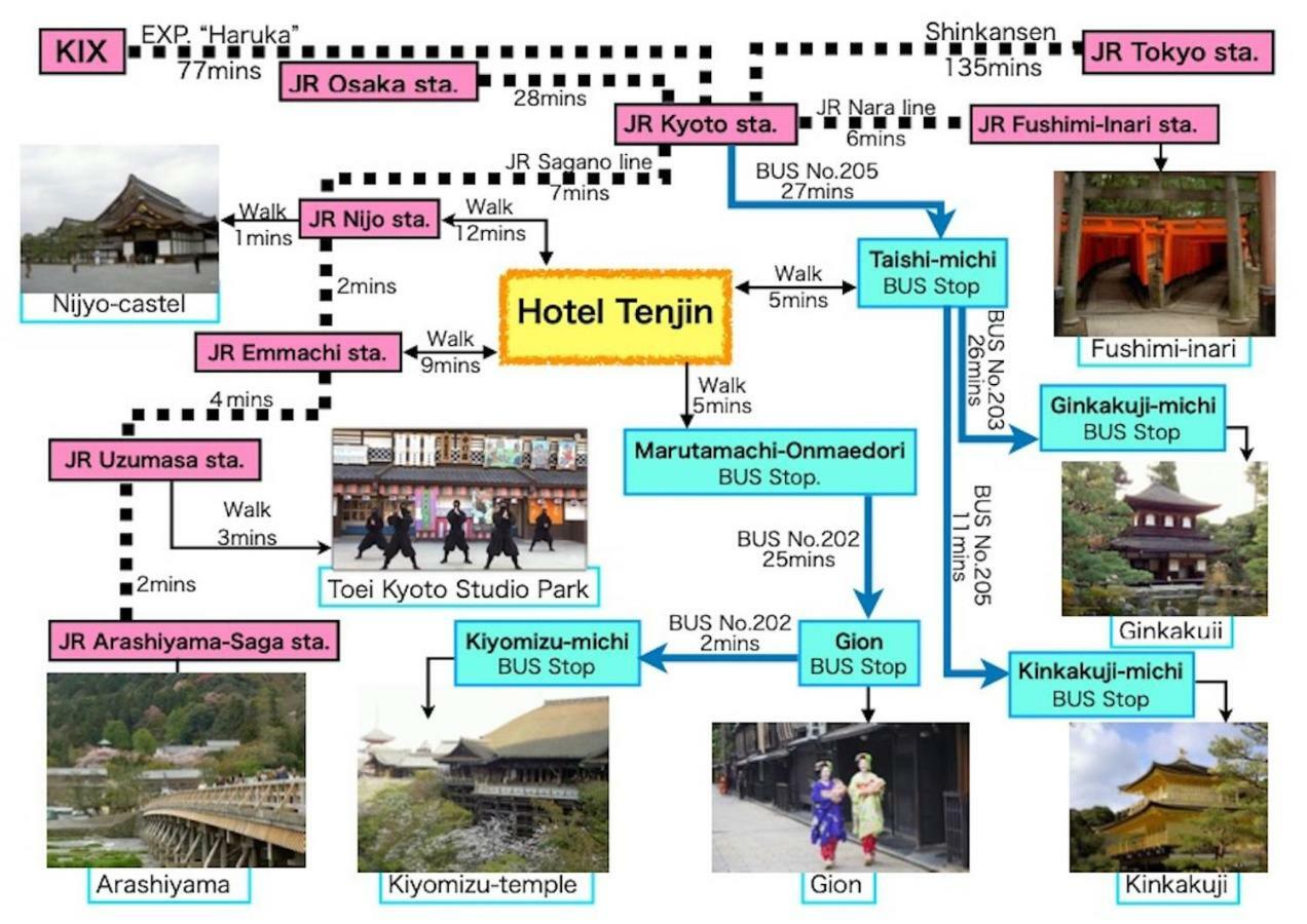 Hotel Tenjin 京都 外观 照片